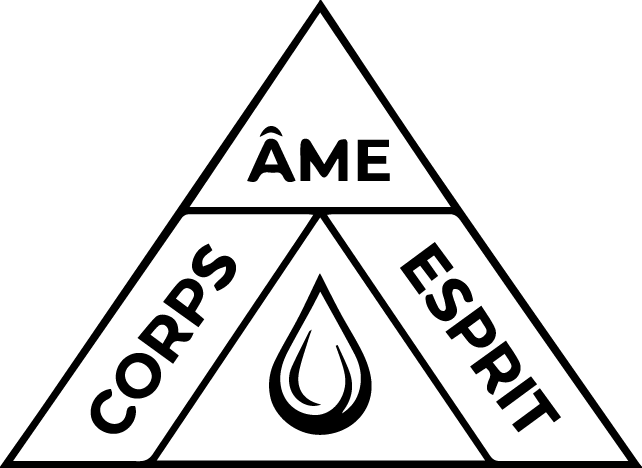 Corps — Âme — Esprit